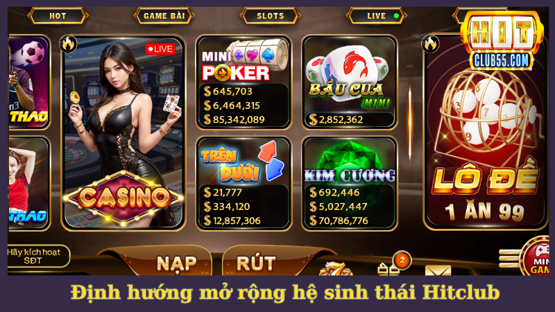 Định hướng phát triển cổng game của tác giả Hitclub