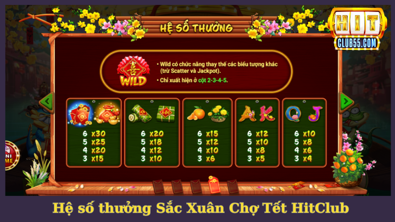 Hệ số đổi thưởng theo quy định Sắc Xuân Chợ Tết HitClub