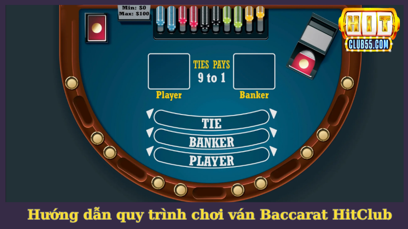 Hướng dẫn quy trình chơi ván Baccarat HitClub từ A đến Z