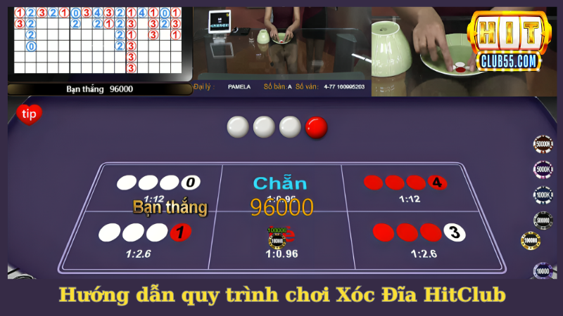 Hướng dẫn quy trình tham gia Xóc Đĩa HitClub chi tiết